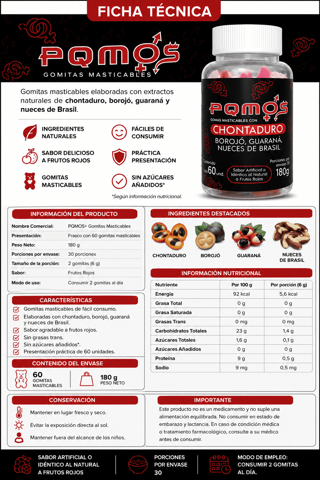 Gomas Guaraná Borojó Chontaduro